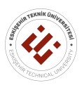 Eskişehir Teknik Üniversitesinin Önlisans/Lisans Programlarına Yurt Dışından Kabul Edilecek Öğrenciler İçin Ek Yerleştirme Sonuçları